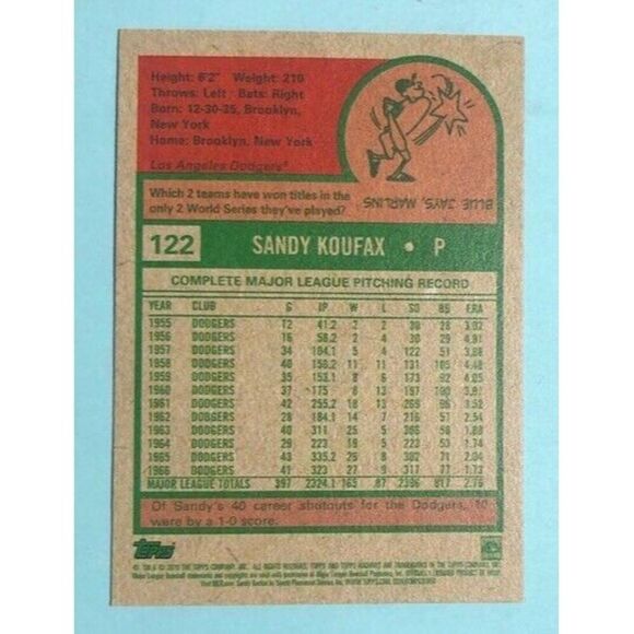 4,Cards Los Angeles Dodgers,Sandy Koufax 2010,2011, 2013 & 2016 Commemorative - Picture 3 of 9